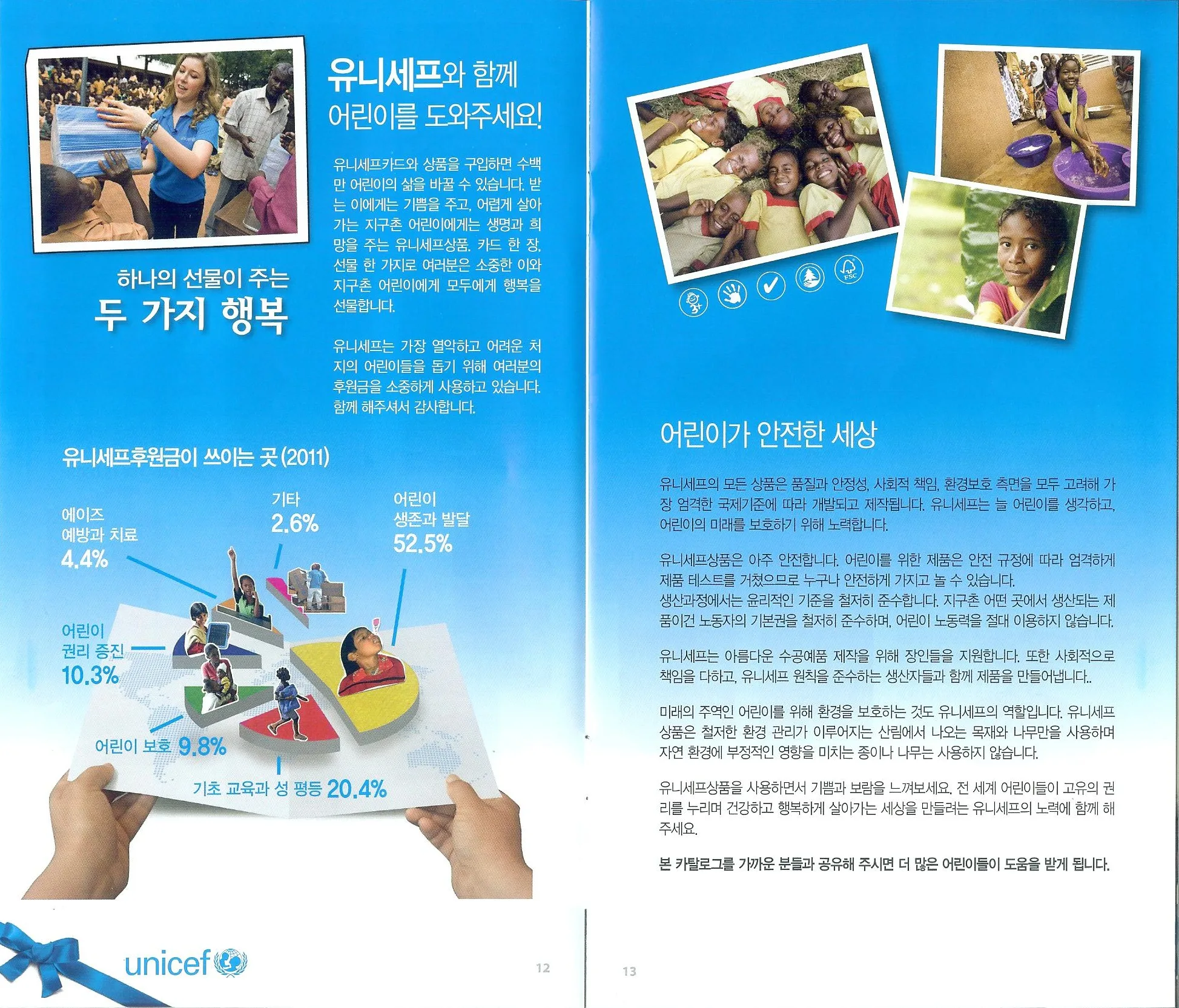 카탈로그 12~13쪽 — 유니세프 후원금이 쓰이는 곳(2011) 원그래프: 어린이 생존과 발달 52.5%, 기초 교육과 성 평등 20.4%, 어린이 권리 증진 10.3%, 어린이 보호 9.8%, 에이즈 예방과 치료 4.4%, 기타 2.6%