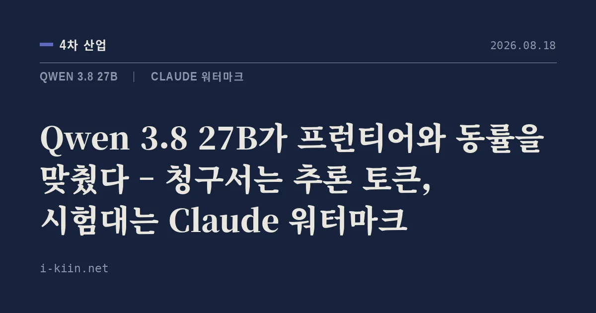Qwen 3.8 27B가 프런티어와 동률을 맞췄다 – 청구서는 추론 토큰, 시험대는 Claude 워터마크