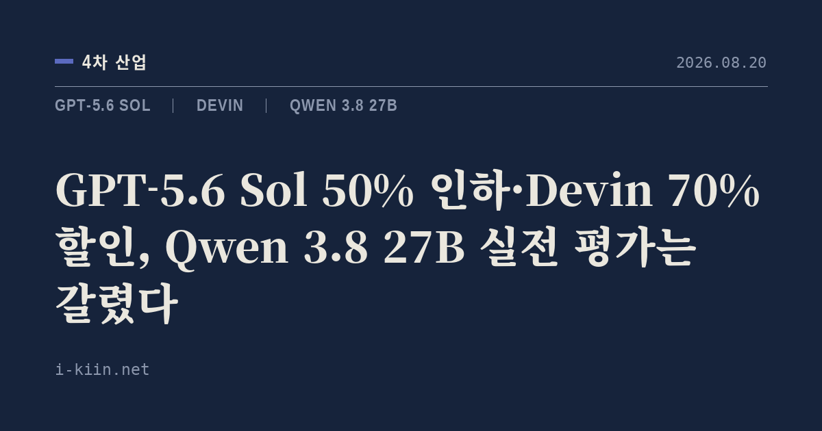 GPT-5.6 Sol 50% 인하·Devin 70% 할인, Qwen 3.8 27B 실전 평가는 갈렸다