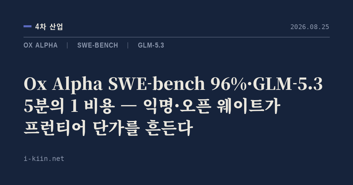 Ox Alpha SWE-bench 96%·GLM-5.3 5분의 1 비용 — 익명·오픈 웨이트가 프런티어 단가를 흔든다