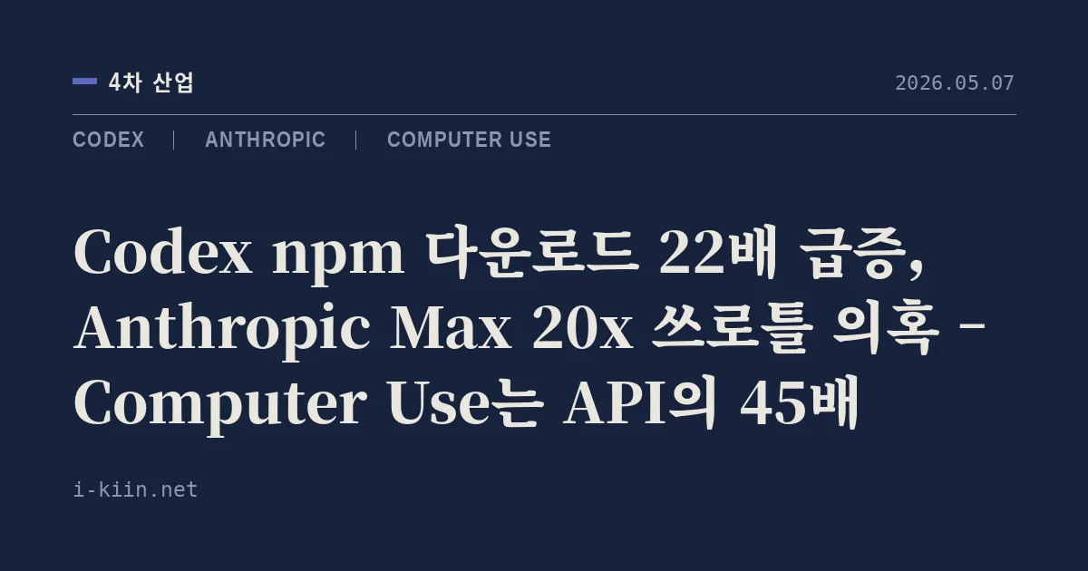 Codex npm 다운로드 22배 급증, Anthropic Max 20x 쓰로틀 의혹 – Computer Use는 API의 45배