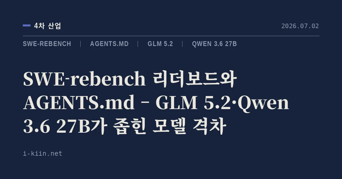 SWE-rebench 리더보드와 AGENTS.md – GLM 5.2·Qwen 3.6 27B가 좁힌 모델 격차