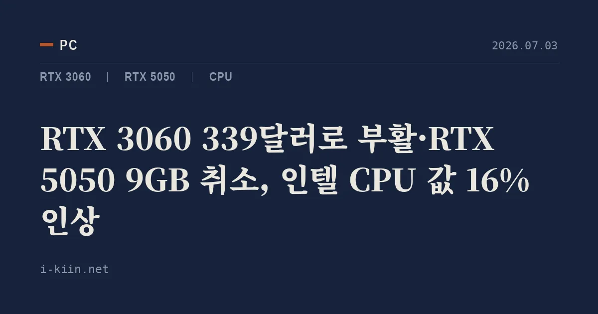 RTX 3060 339달러로 부활·RTX 5050 9GB 취소, 인텔 CPU 값 16% 인상