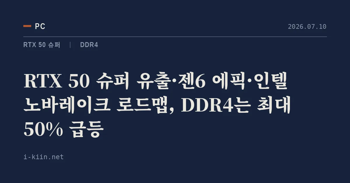 RTX 50 슈퍼 유출·젠6 에픽·인텔 노바레이크 로드맵, DDR4는 최대 50% 급등