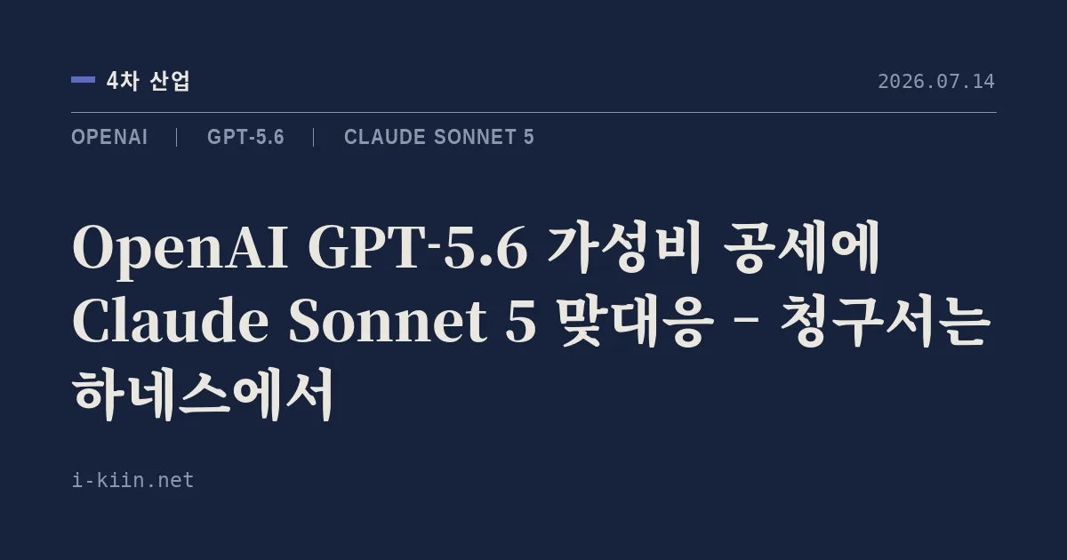 OpenAI GPT-5.6 가성비 공세에 Claude Sonnet 5 맞대응 – 청구서는 하네스에서