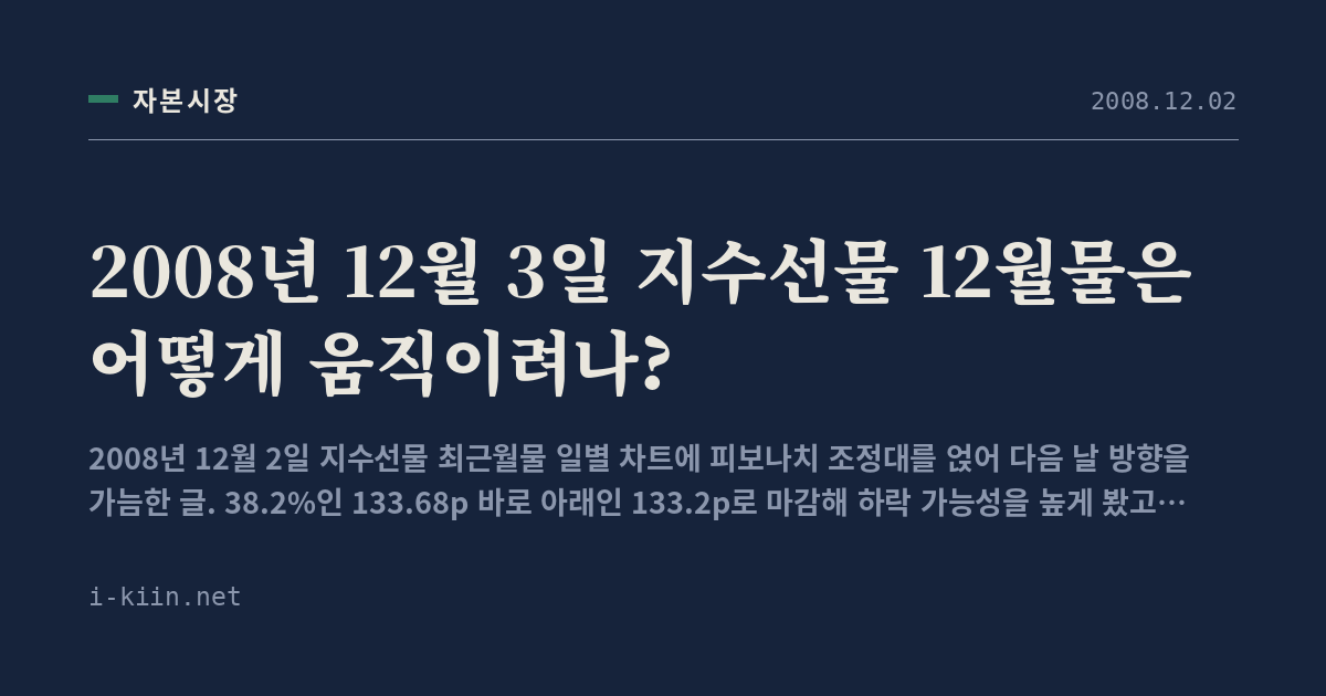 2008년 12월 3일 지수선물 12월물은 어떻게 움직이려나?