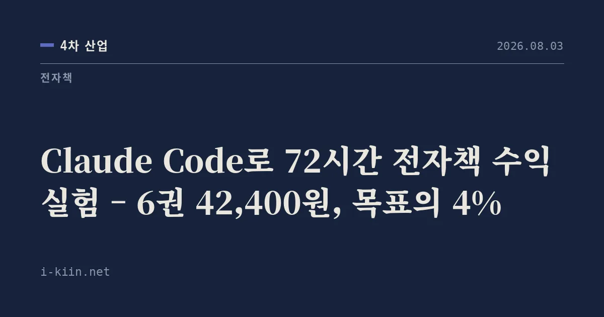 Claude Code로 72시간 전자책 수익 실험 – 6권 42,400원, 목표의 4%