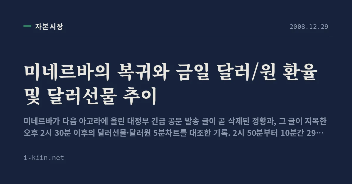 미네르바의 복귀와 금일 달러/원 환율 및 달러선물 추이