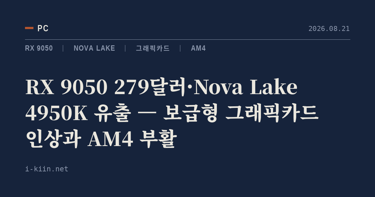 RX 9050 279달러·Nova Lake 4950K 유출 — 보급형 그래픽카드 인상과 AM4 부활