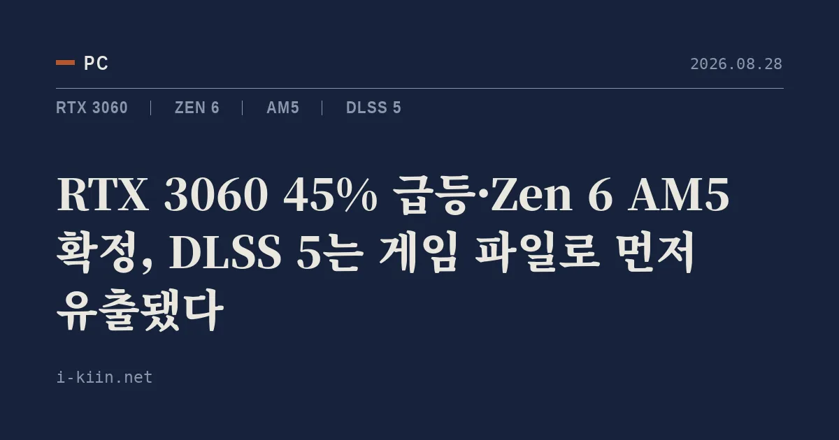 RTX 3060 45% 급등·Zen 6 AM5 확정, DLSS 5는 게임 파일로 먼저 유출됐다