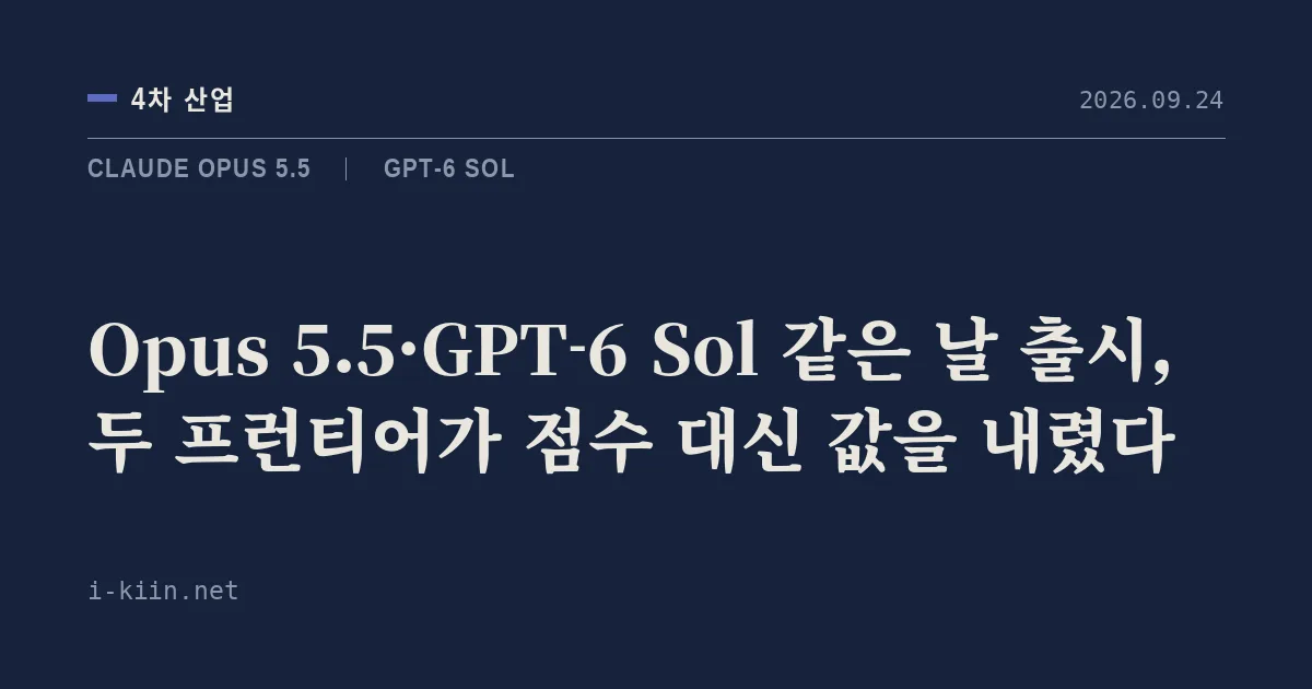 Opus 5.5·GPT-6 Sol 같은 날 출시, 두 프런티어가 점수 대신 값을 내렸다