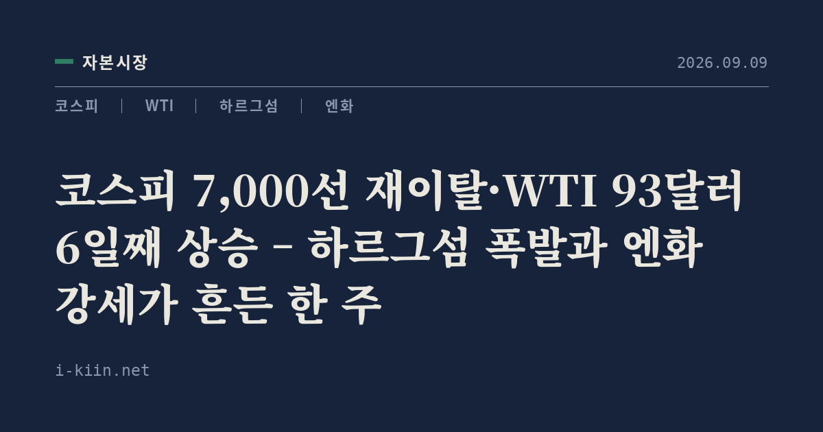 코스피 7,000선 재이탈·WTI 93달러 6일째 상승 – 하르그섬 폭발과 엔화 강세가 흔든 한 주