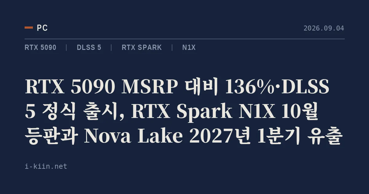 RTX 5090 MSRP 대비 136%·DLSS 5 정식 출시, RTX Spark N1X 10월 등판과 Nova Lake 2027년 1분기 유출
