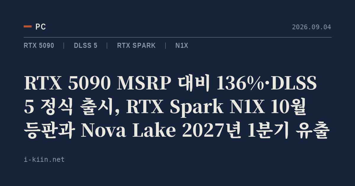 RTX 5090 MSRP 대비 136%·DLSS 5 정식 출시, RTX Spark N1X 10월 등판과 Nova Lake 2027년 1분기 유출