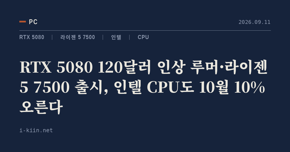 RTX 5080 120달러 인상 루머·라이젠 5 7500 출시, 인텔 CPU도 10월 10% 오른다