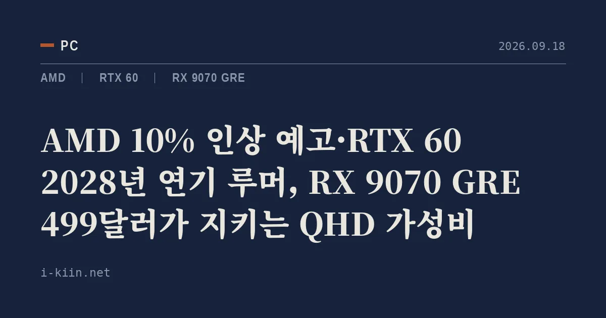 AMD 10% 인상 예고·RTX 60 2028년 연기 루머, RX 9070 GRE 499달러가 지키는 QHD 가성비