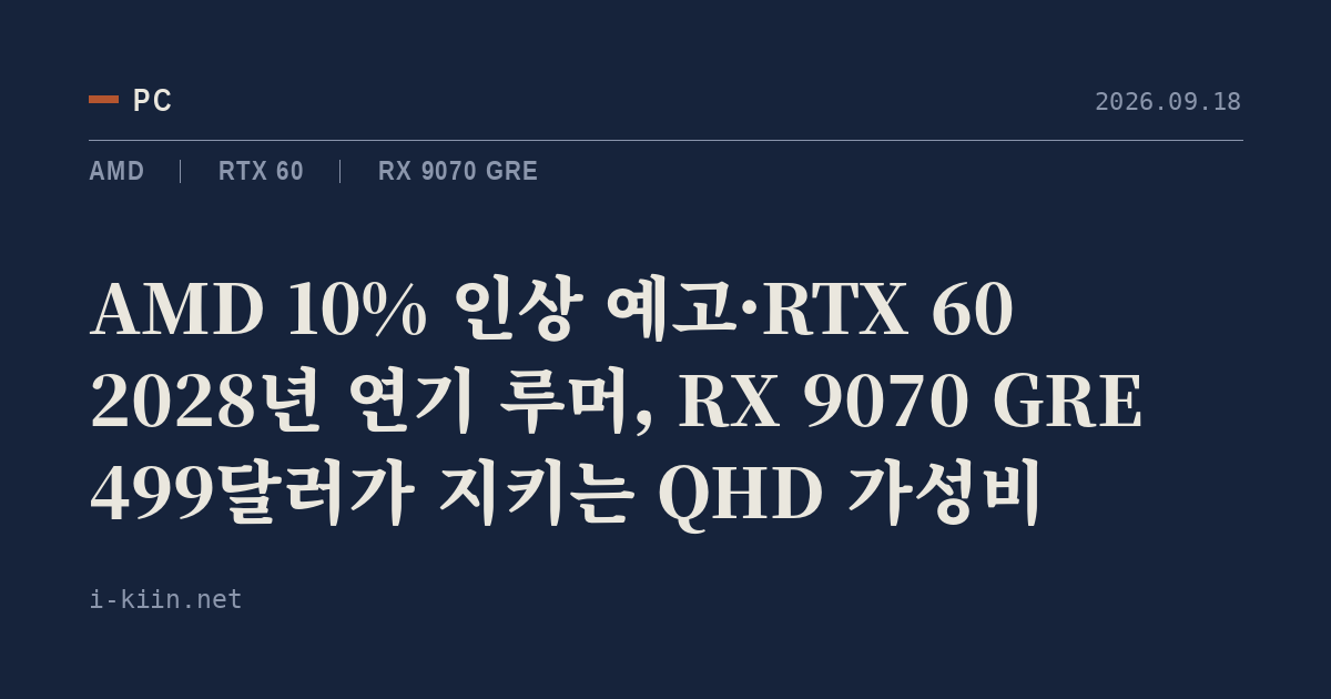 AMD 10% 인상 예고·RTX 60 2028년 연기 루머, RX 9070 GRE 499달러가 지키는 QHD 가성비