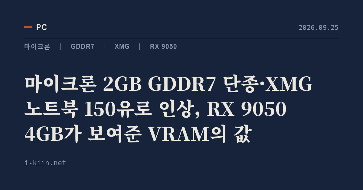 마이크론 2GB GDDR7 단종·XMG 노트북 150유로 인상, RX 9050 4GB가 보여준 VRAM의 값