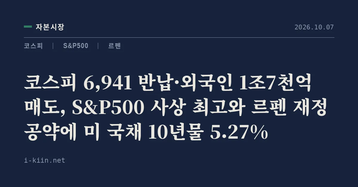 코스피 6,941 반납·외국인 1조7천억 매도, S&P500 사상 최고와 르펜 재정 공약에 미 국채 10년물 5.27%