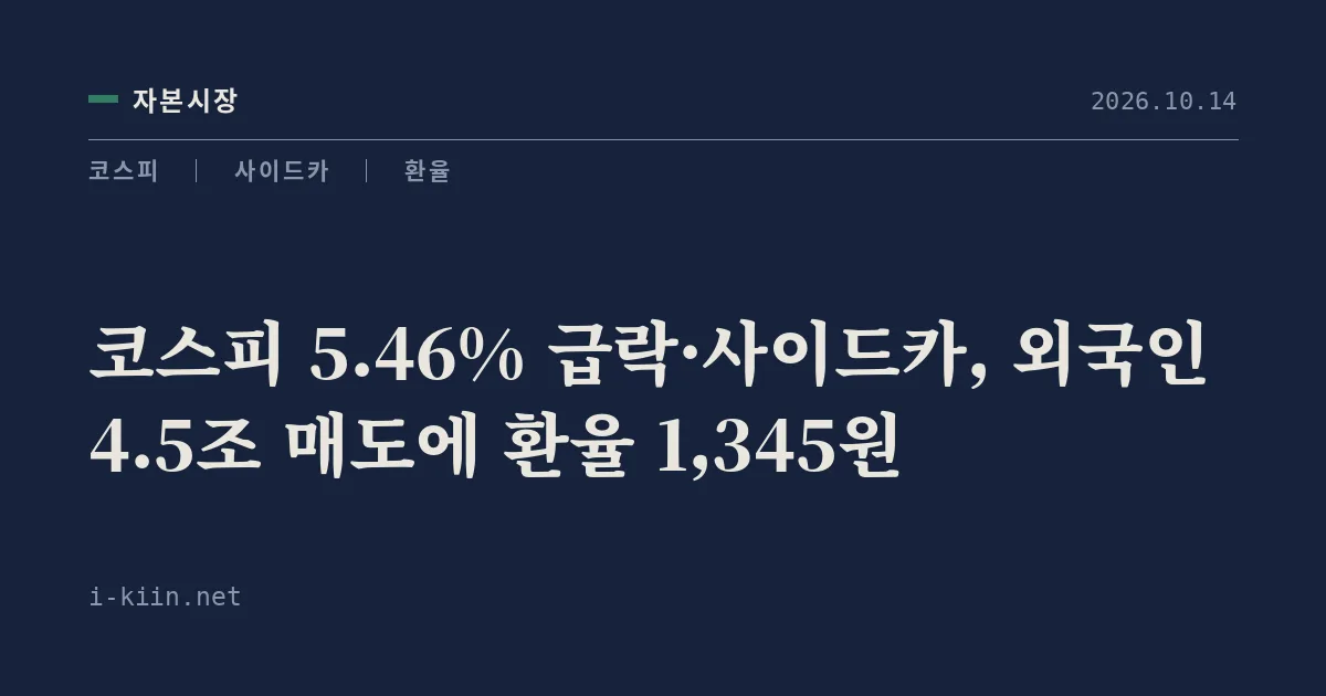 코스피 5.46% 급락·사이드카, 외국인 4.5조 매도에 환율 1,345원