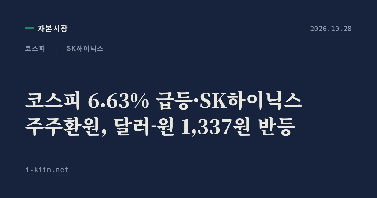코스피 6.63% 급등·SK하이닉스 주주환원, 달러-원 1,337원 반등