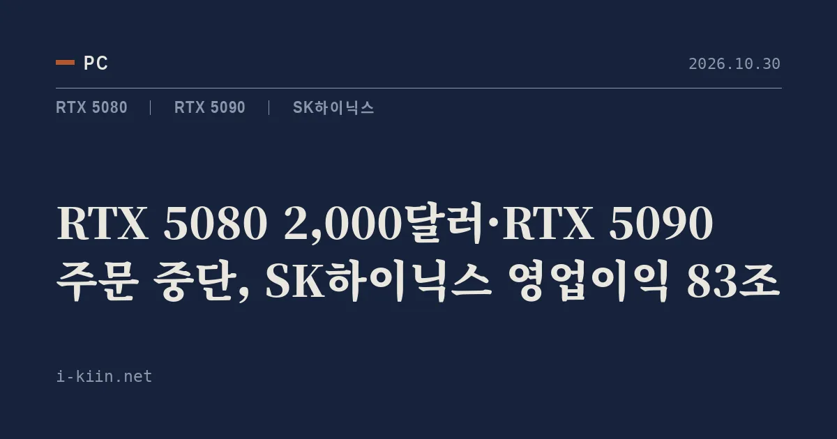 RTX 5080 2,000달러·RTX 5090 주문 중단, SK하이닉스 영업이익 83조